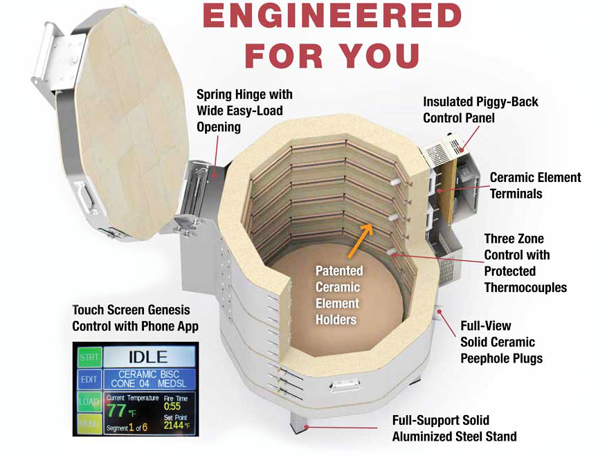 Cut-away of kiln