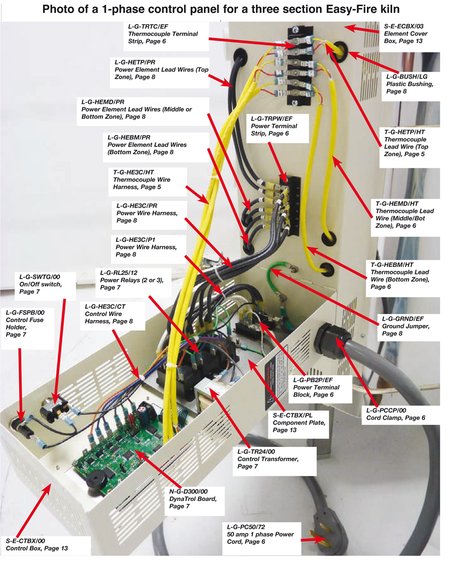 Power Wire Control Harness for Three Section Easy-Fire & School-Master Kilns -