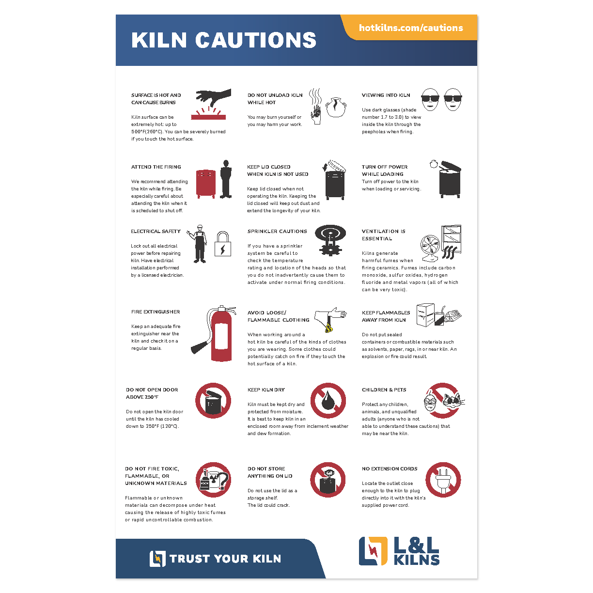 Cautions Poster