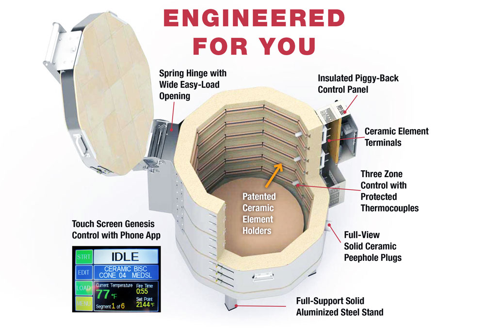 Cut-away of kiln