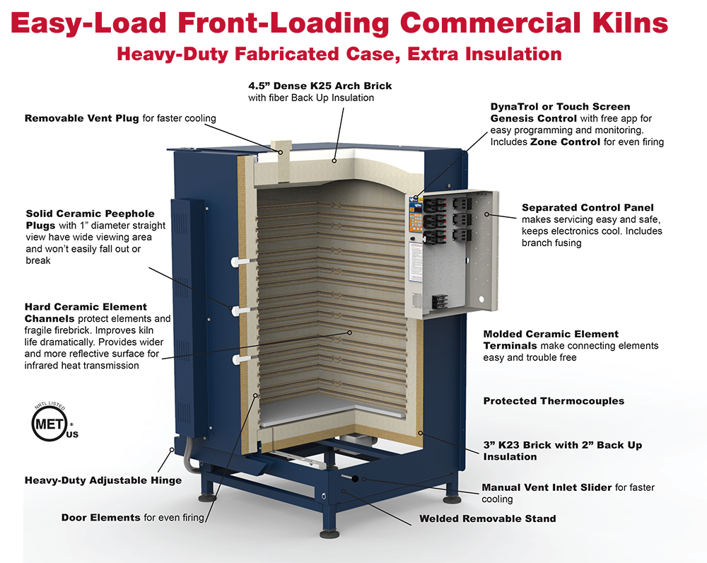 L&L Easy-Load Commercial Front-Loading kilns are great for industry, universities, and professional studios. They feature extra muli-layered insulation, elements on all four sides, protected firebrick, heavy-duty thing and all-brick arched roofCut-Away