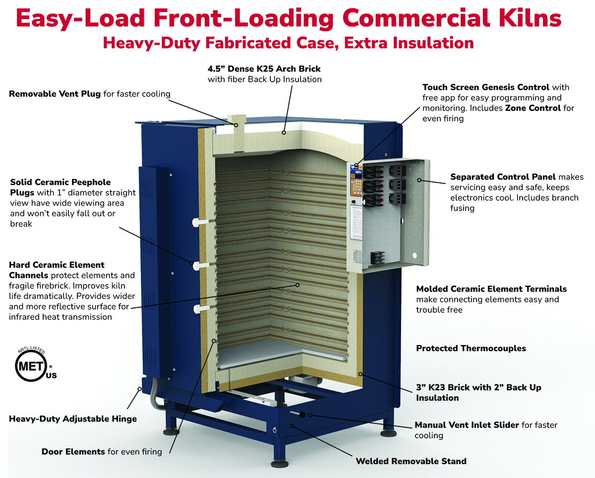 L&L Easy-Load Commercial Front-Loading kilns are great for industry, universities, and professional studios. They feature extra muli-layered insulation, elements on all four sides, protected firebrick, heavy-duty thing and all-brick arched roofCut-Away