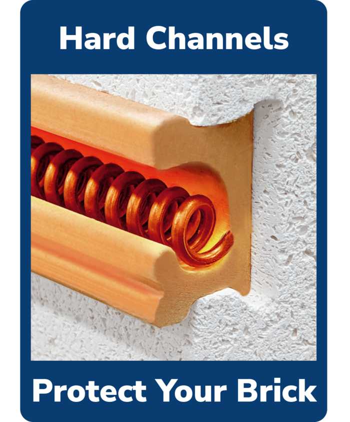 Hard Ceramic Element Channels