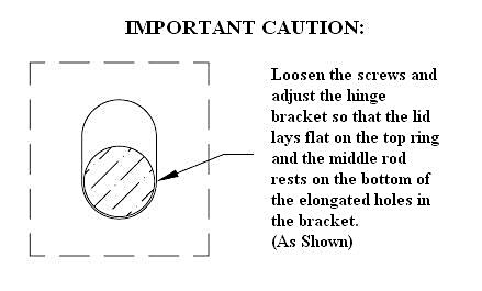 positioning the hinge bracket