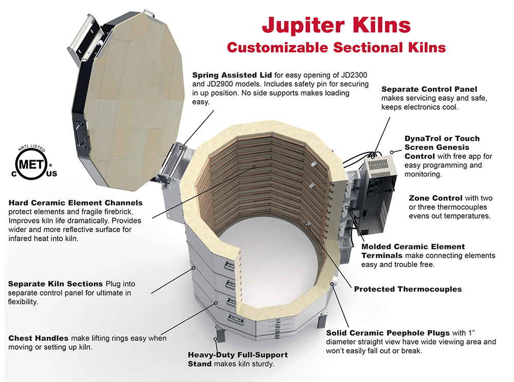 L&L Jupiter Customizable Sectional Kilns are easy to plug into a separate control panel, have protected firebrick and thermocouples, heights up to 54" high, zone control
