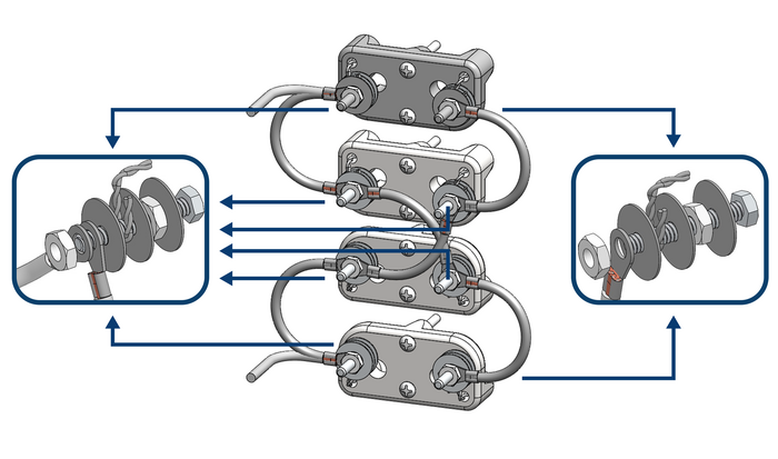 universal parallel quad hardware