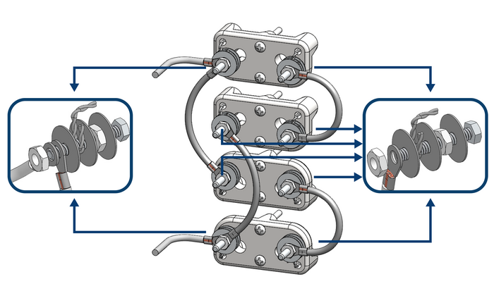 universal series hardware