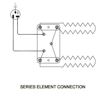 Series element connection