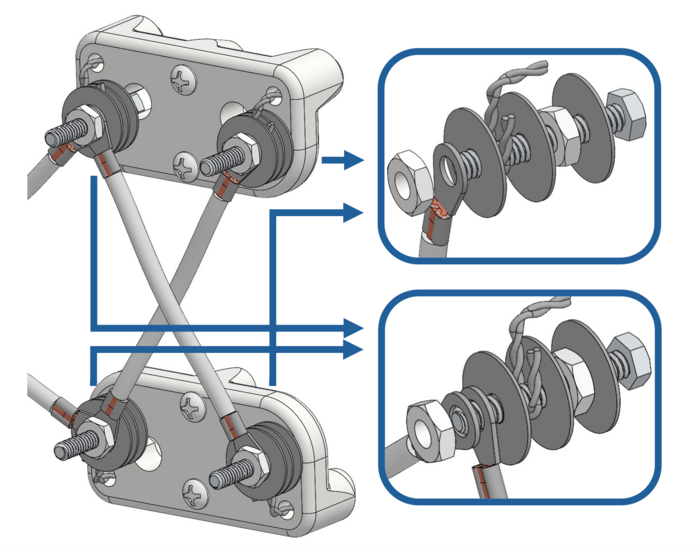 universal parallel hardware